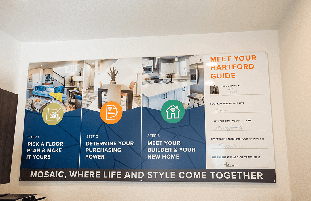 HH_Guide Promotional wall banner depicting a three-step guide to home buying and customization, featuring images of interiors and text boxes with headers like "pick a floor plan" and "meet your home builder.