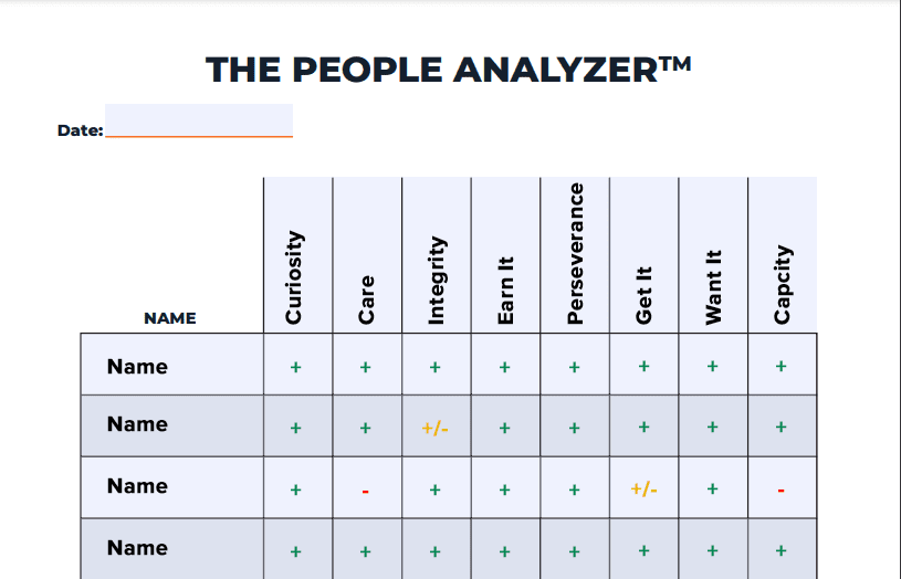 OTM_PeopleAnalyzer EOS People Analyzer