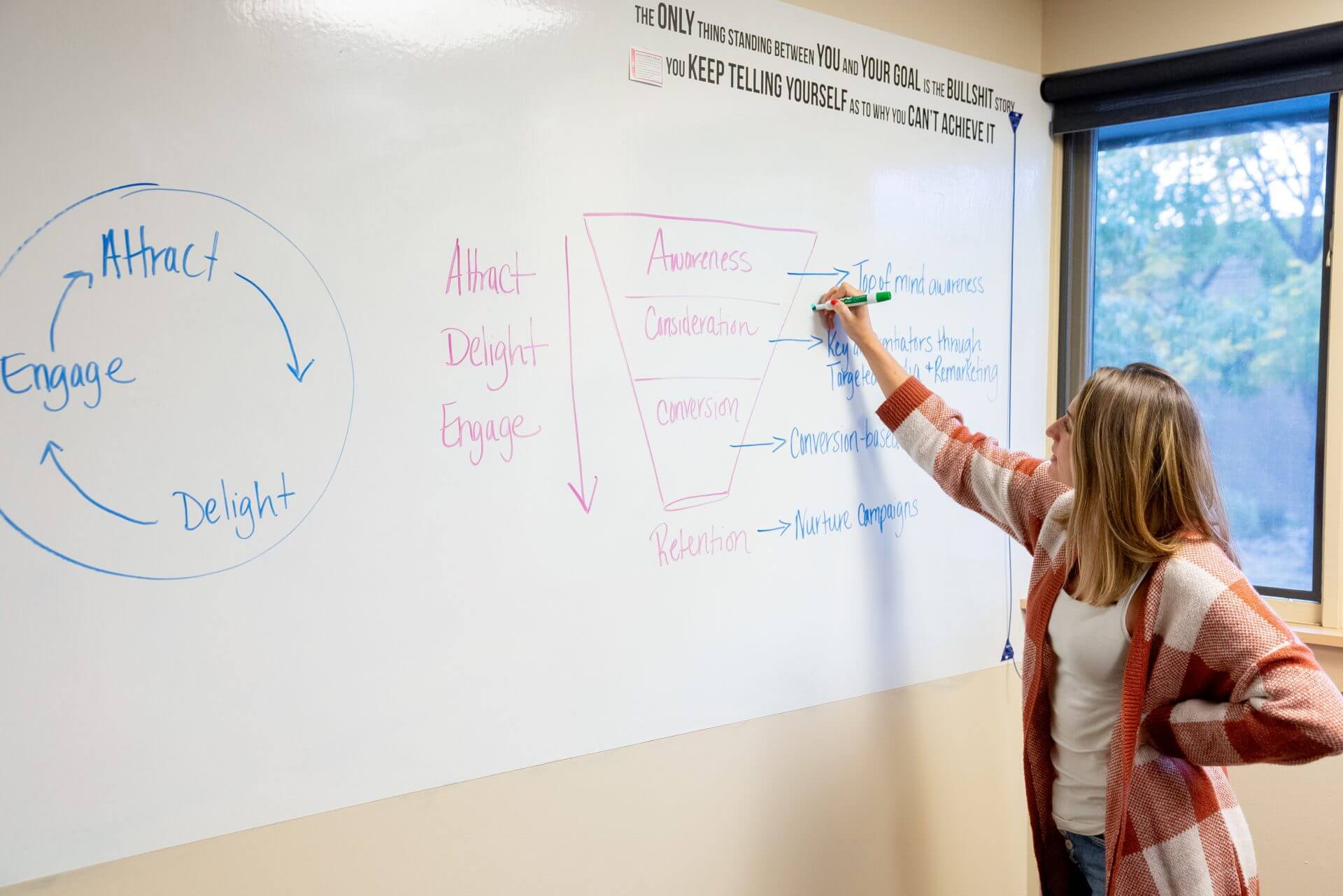 Marketing Strategy Marketing Strategy