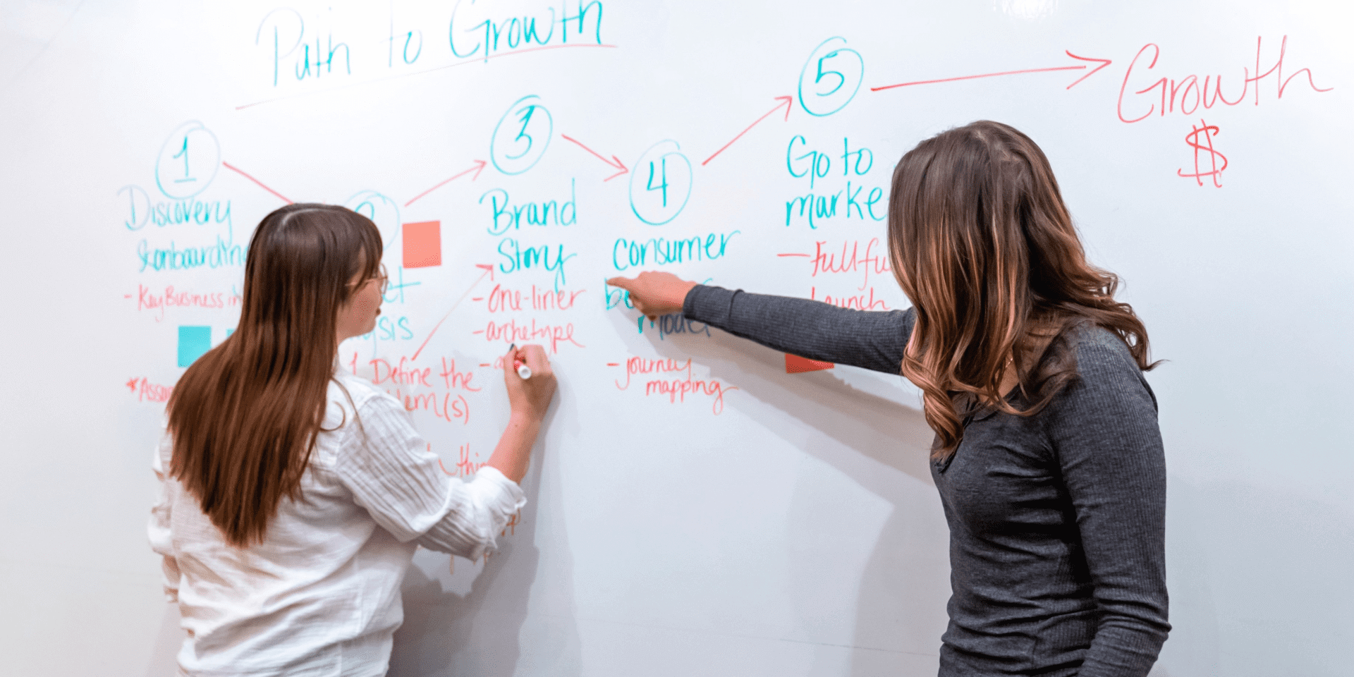 Untitled design (73) women writing on a whiteboard