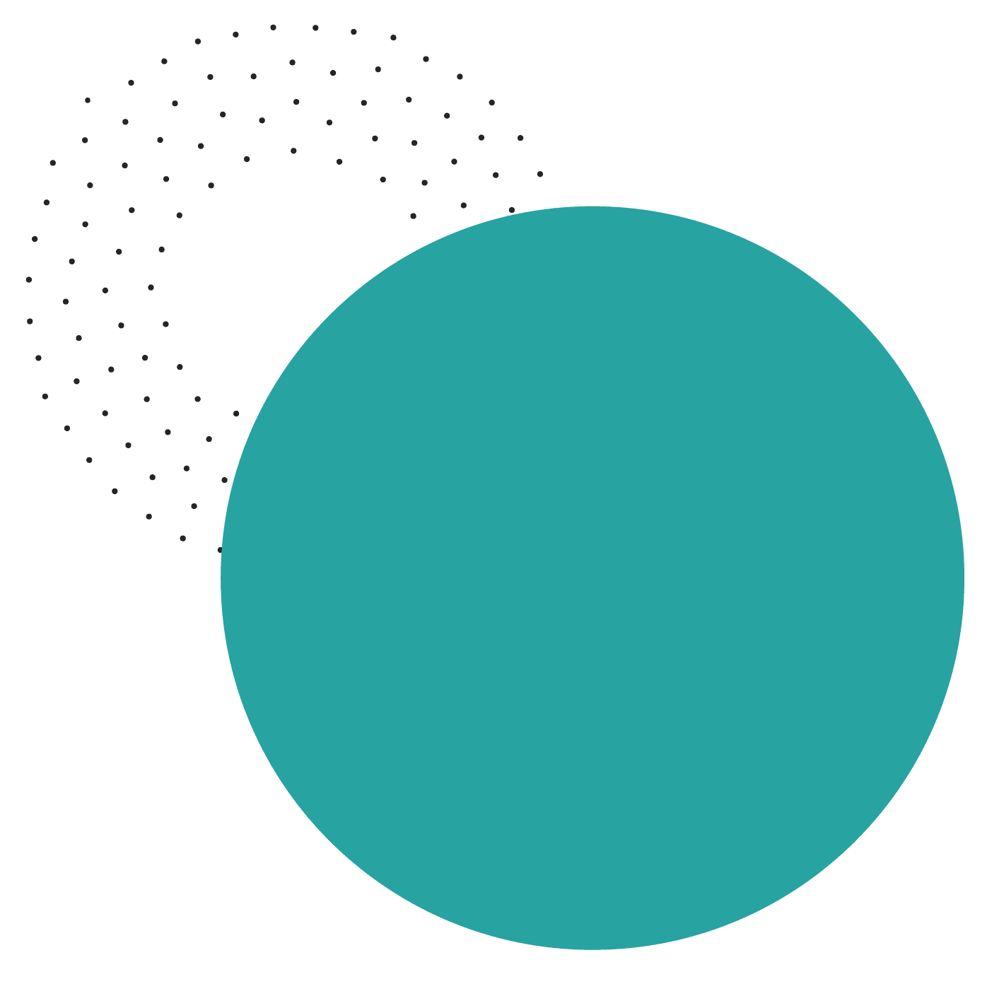 Circle circle