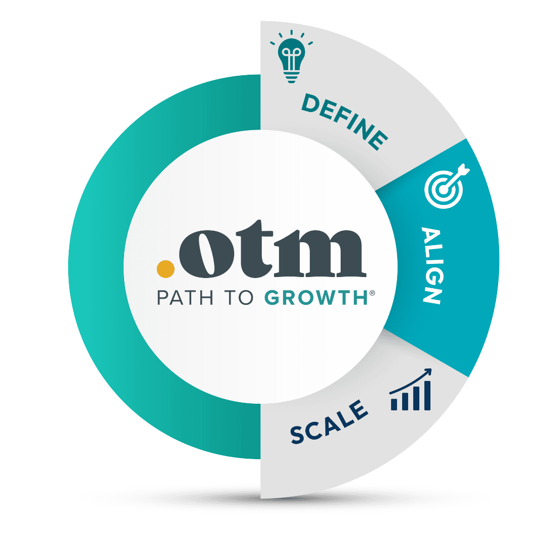 p2g-align A circular diagram labeled “otm Path to Growth” with three sections: Define (lightbulb icon), Align (target icon), and Scale (bar graph icon). Each section represents a stage in the growth process.